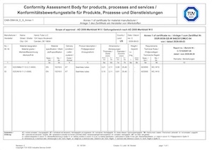 AD 2000 Scope of Approval