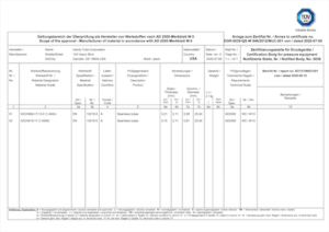 AD 2000 Scope of Approval